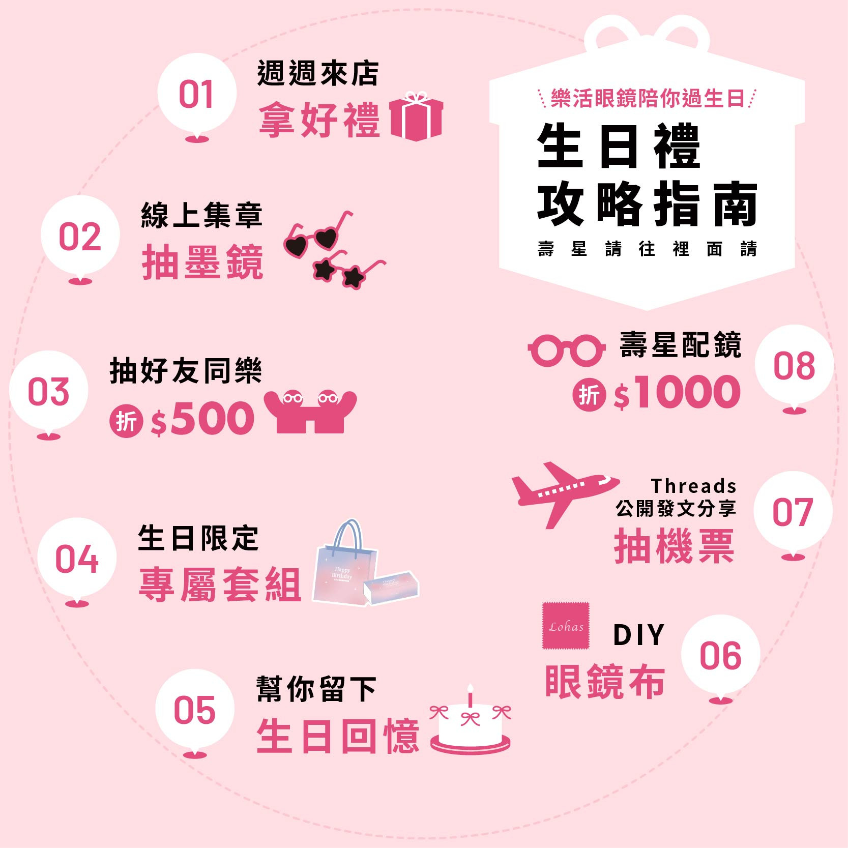 生日，就來樂活眼鏡